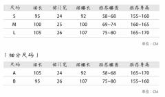 四君宝鹊-资料图