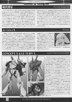 MG CONCEPT-X6-1-2 倒X-资料图
