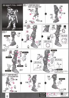 RG GNT-0000/FS 量子型00高达 全刃式-资料图