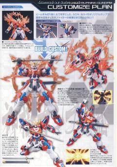 HGBF KMK-B01 神木燃烧高达-资料图