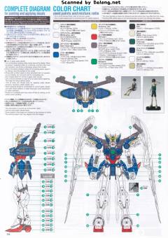 MG 飞翼零式高达EW Ver. ka版-资料图