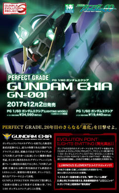 PG GN-001 能天使高达 豪华版 带LED灯组-资料图