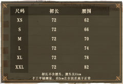 猎魔笔记 鱼骨SK-资料图