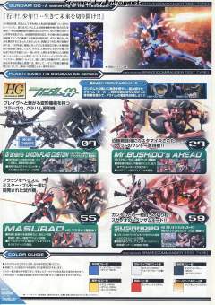 HG00 GNX-Y903VW 勇气式（指挥官用试验机）-资料图