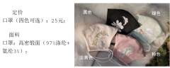 司南阁口罩-资料图