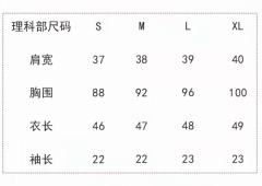幸运学院·套装-资料图