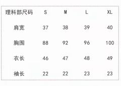 幸运学院·套装-资料图