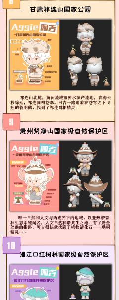 国家公园冒险之旅系列-资料图