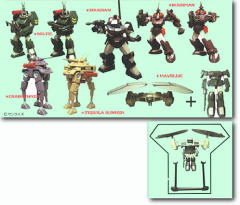 Dougram Mini Figure Collection - Part 1 太阳之牙 Soltic H102 Bushman-资料图