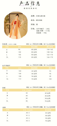 橘生淮南-资料图