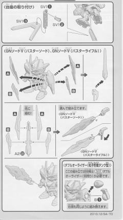 SD高达 BB战士 GNT-0000 00量子型-资料图