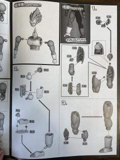 FRS 超级赛亚人之神超级赛亚人 贝吉塔-资料图