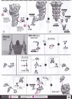 RG EVA3号机-资料图