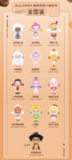 糖果怪物小镇系列-资料图