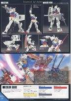 HGUC RX-78-2 高达 新生 Ver.-资料图