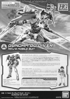 HGBD GN-0000DVR 高达00潜行者 Trans-Am 透明版-资料图