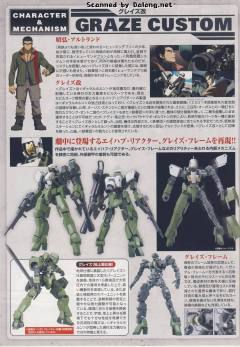 FM 高达铁血孤儿模型系列 EB-06 格雷兹 EB-06/tc 格雷兹改 EB-06j 格雷兹地上战式样 -资料图