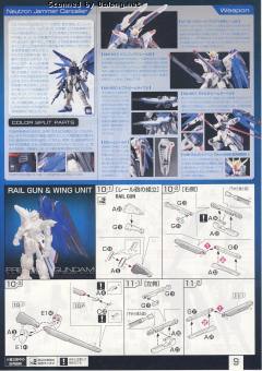 RG ZGMF-X10A 自由高达-资料图