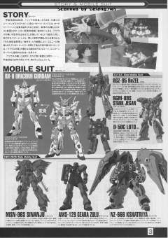 MG RX-0 独角兽高达 OVA Ver.-资料图