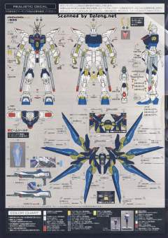 RG ZGMF-X20A 强袭自由高达 透明色-资料图