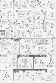SD高达 BB战士 AGE-3 高达AGE-3 基本型-资料图
