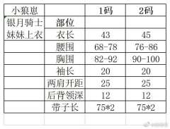 小狼崽-资料图