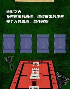 惊人院-最佳演员-资料图