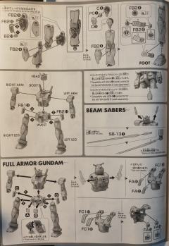 HGGTO  FA-78-1 全装甲高达-资料图