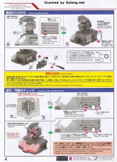 Real Experience Model RX-0 独角兽高达 自动变形版-资料图