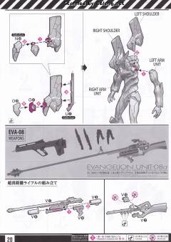 RG EVA8号机 α-资料图
