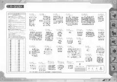 Highend Master Model RZ-028 Blade Liger-资料图