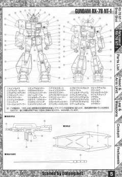 MG RX-78NT-1 高达艾利克斯-资料图
