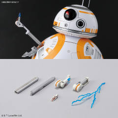 Characters & Creatures BB-8 Gloss Finish-资料图