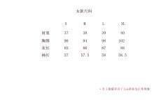 待改-资料图