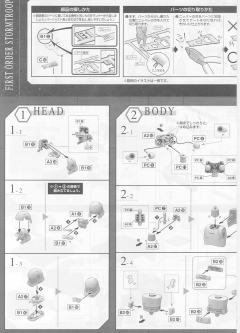 Characters & Creatures 第一秩序风暴兵-资料图