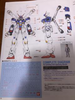 MG XM-X3 F-97 海盗高达X3 Ver.Ka-资料图