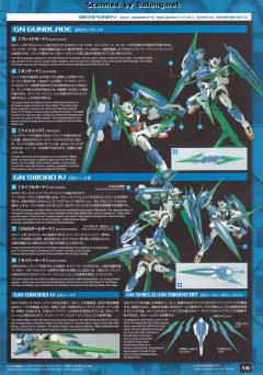 MG GNT-0000/FS 量子型00高达 全刃式-资料图