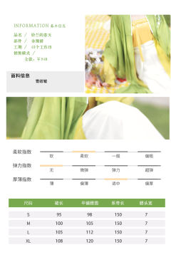 铃兰的春天-资料图