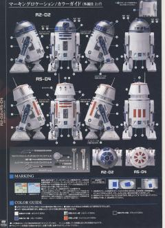 Characters & Creatures R2-D2-资料图