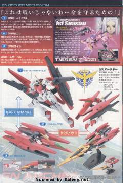 HG00 GNR-101A GN弓兵战机-资料图