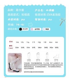 水果糖-资料图