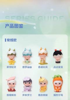 MINI的秘境花园系列-资料图