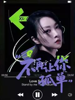 王培袆