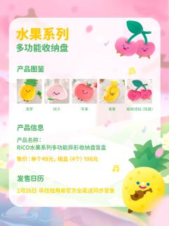 水果系列多功能异形收纳盘-资料图