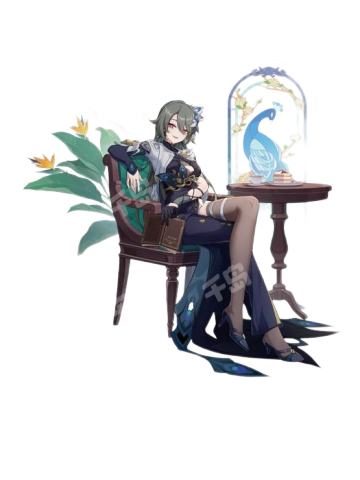 薇塔·写真（下）- 第二部圣痕系列亚克力立牌