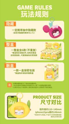 水果脑袋毛绒系列-资料图