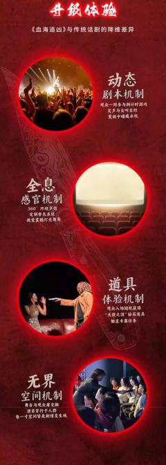 血海追凶-资料图