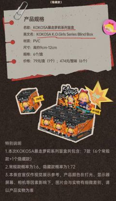 暴走萝莉系列
-资料图