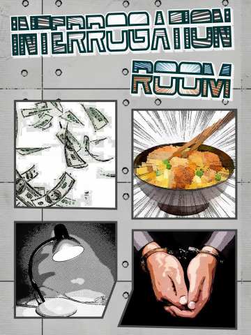 逆转侦讯室