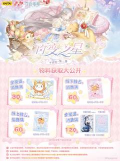 卡游 百变之星 千绘包 箱配物料-资料图